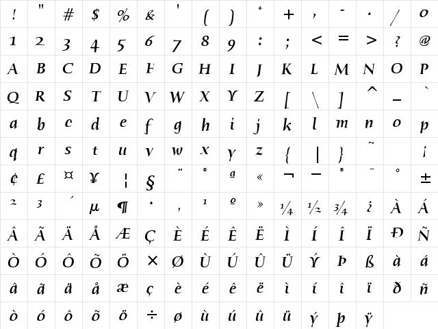 HumanaSerifITC-Medium MediumItalic  glyph index
