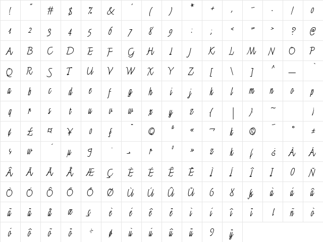 Saphire Light Script Regular  glyph index