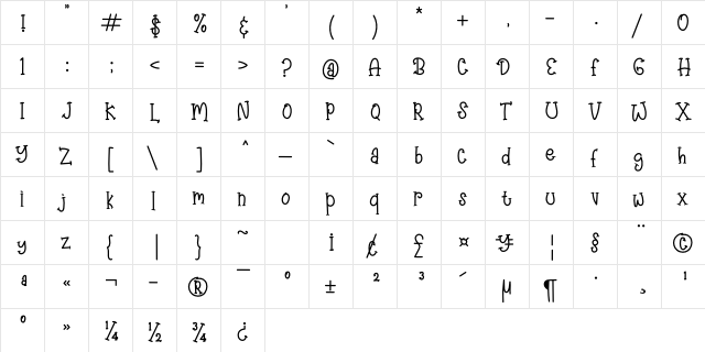 Angry&Hungry Regular  glyph index
