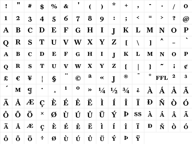 FarnhamText-SemiSC Regular  glyph index