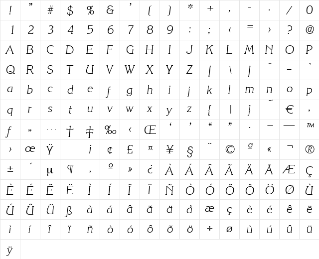Korinth-XlightIta Regular  glyph index