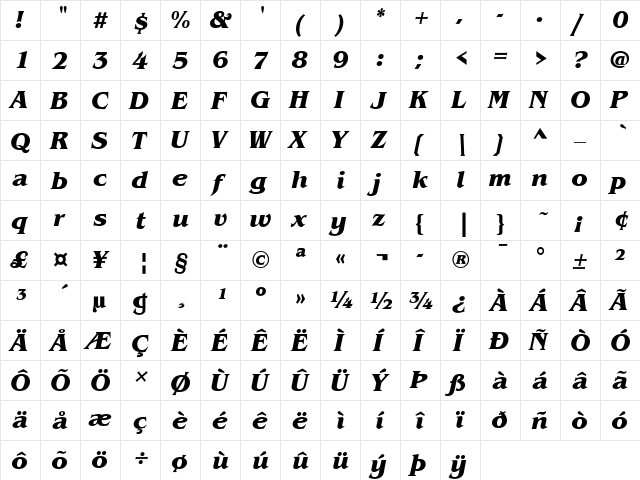 Benguiat Bold Italic  glyph index