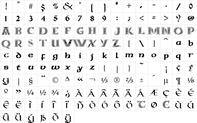 Andrus Bold  glyph index