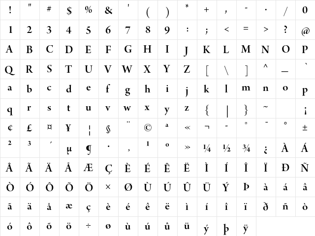 Arno Pro Semibold Display  glyph index