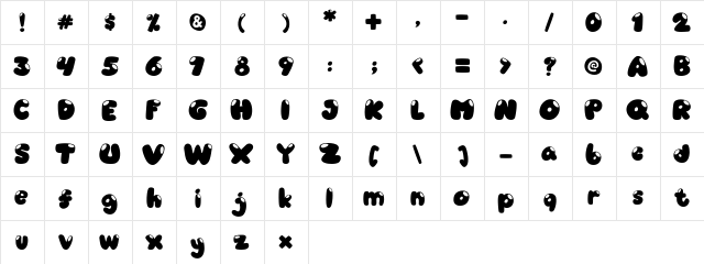 Candyshop Regular  glyph index
