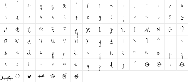 Cher Font Hand  glyph index