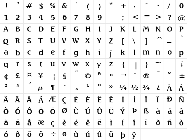 BeachWide Normal  glyph index