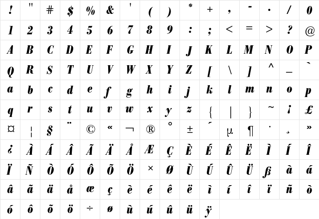 Bodoni Berthold Condensed BQ Regular  glyph index