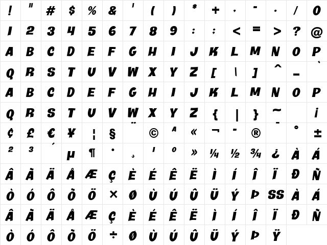 Java Kick BTN BoldOblique  glyph index