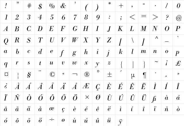 Bodoni Berthold BQ Regular  glyph index