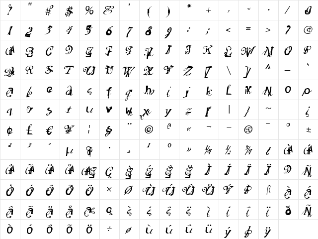 ElliottsBlueEyeShadow Regular  glyph index