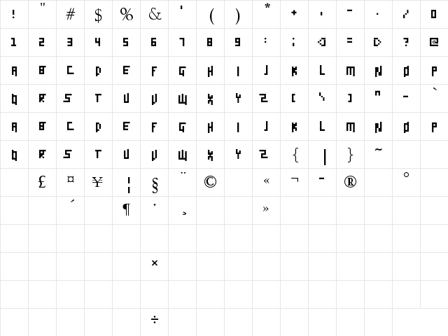 Pixel Siggy Regular  glyph index