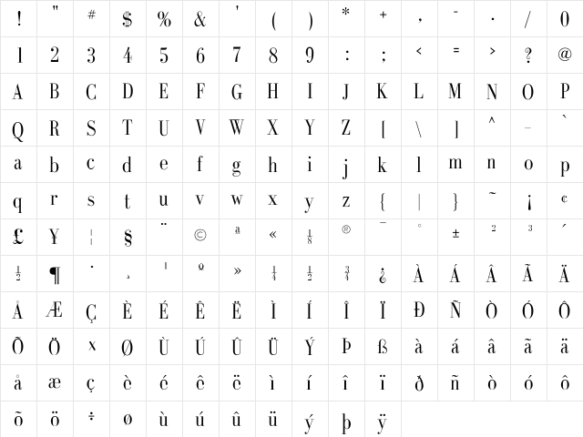 GalileoFLF Medium  glyph index