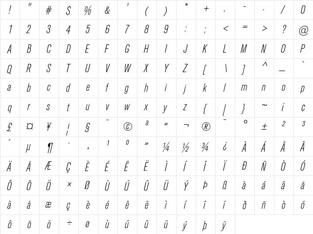 Akzidenz-Grotesk BQ Light Condensed Italic  glyph index