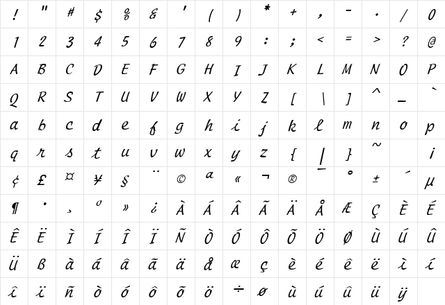 ScriptMono Italic  glyph index