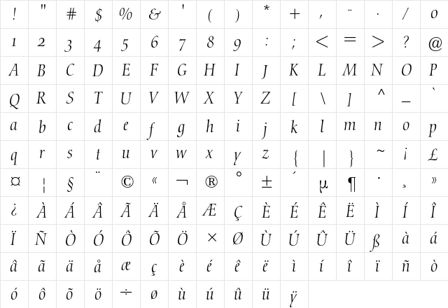 Nofret Expert BQ Regular  glyph index