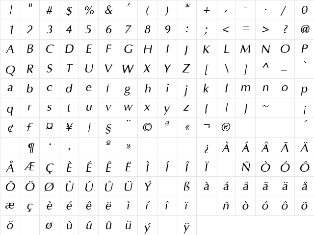 Optimal Oblique  glyph index