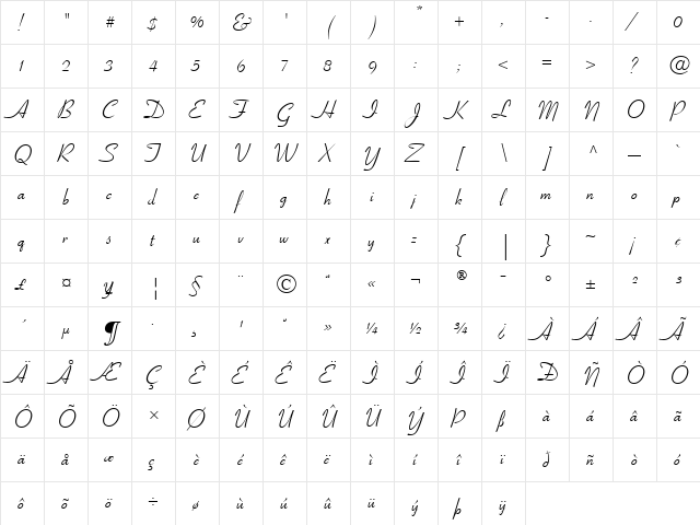 Coronet Regular  glyph index