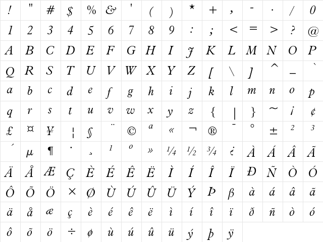 Aldine 721 Light Italic  glyph index