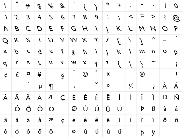 Gill Sans Leftified Regular  glyph index