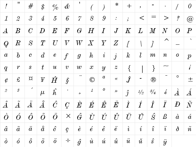 DeVinne Txt BT Eo Italic  glyph index