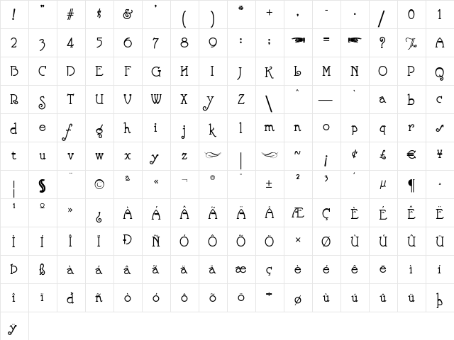 Nickelodeon Regular  glyph index