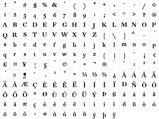 DTLFleischmannST Medium  glyph index