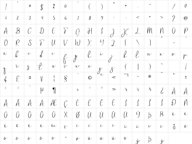 Maretha Regular  glyph index