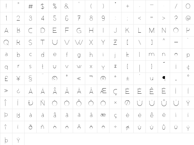 Malandrino Thin  glyph index