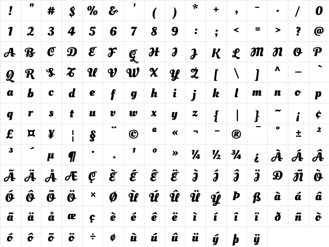 Oleo Script Swash Caps Bold  glyph index