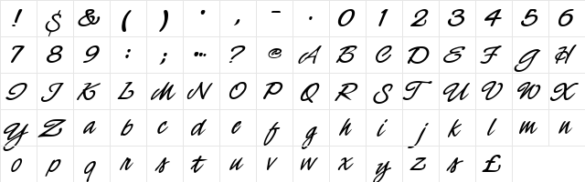 1 NewCity DNA Regular  glyph index