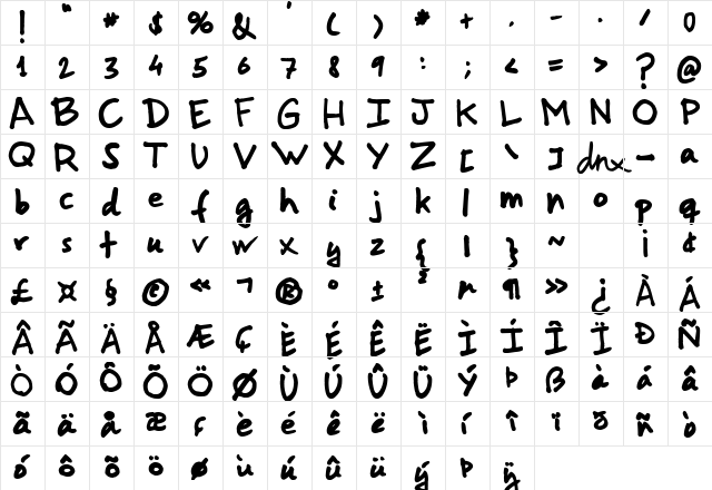 GorriSans Regular  glyph index