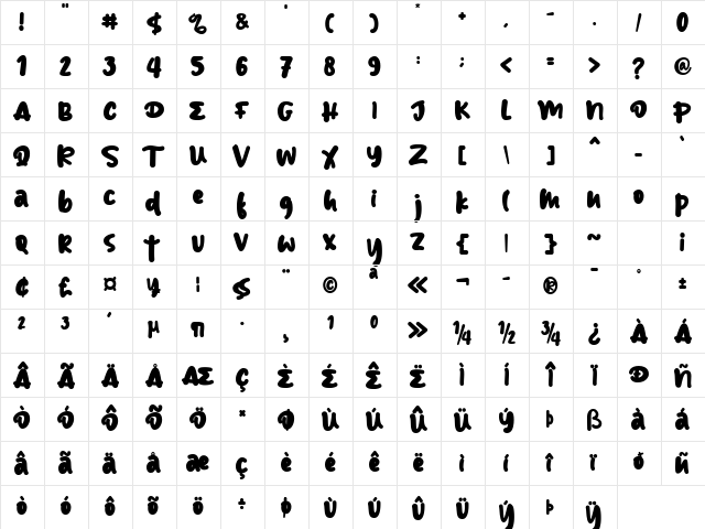 Cuddle Bunny Regular  glyph index