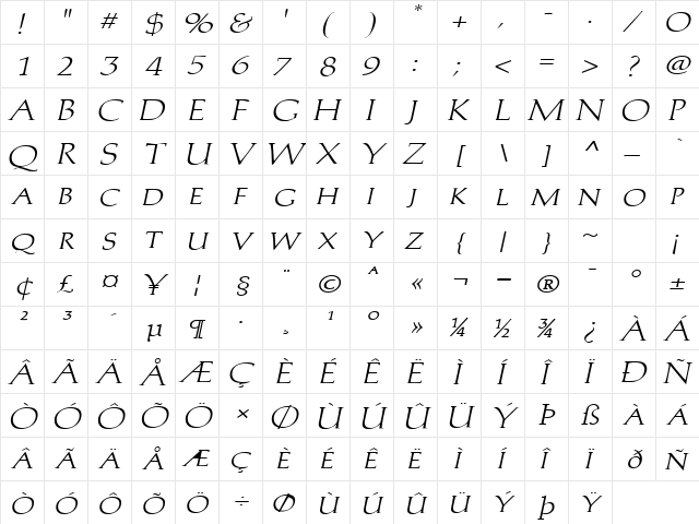 Trajan'sCapsExtended Italic  glyph index