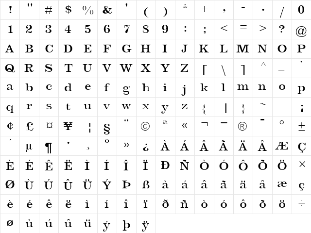 Barbera Thin  glyph index