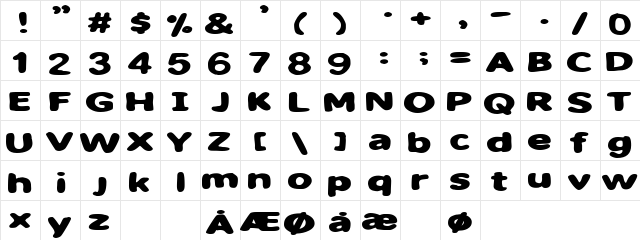 Sweet as candy Regular  glyph index