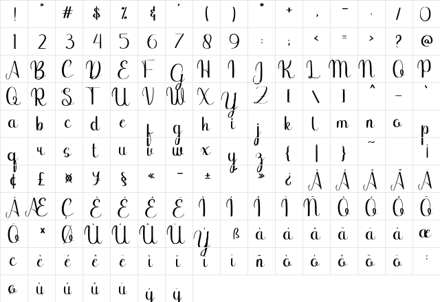 Binttang Selfianto Regular  glyph index