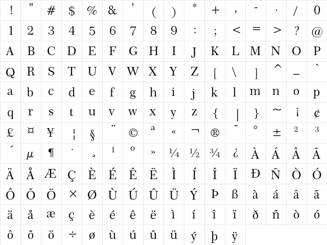 Century 751 Regular  glyph index