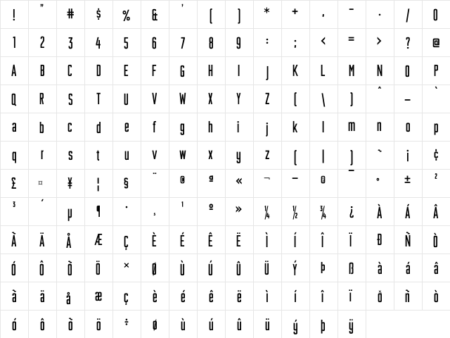 Plakative Grotesk Medium  glyph index