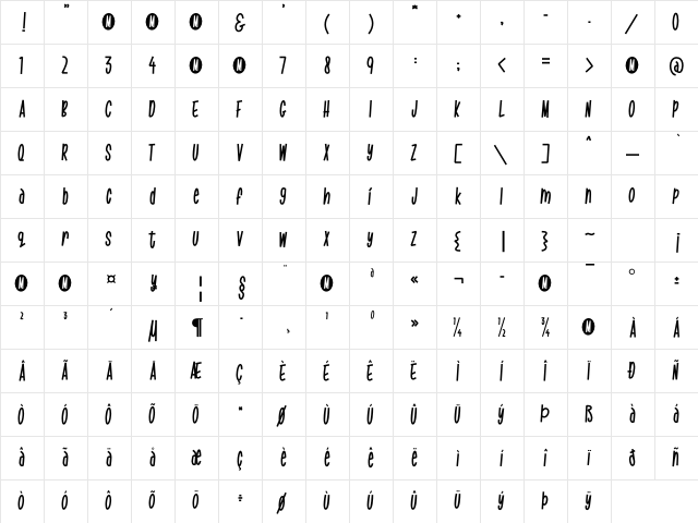 Markisa Regular  glyph index