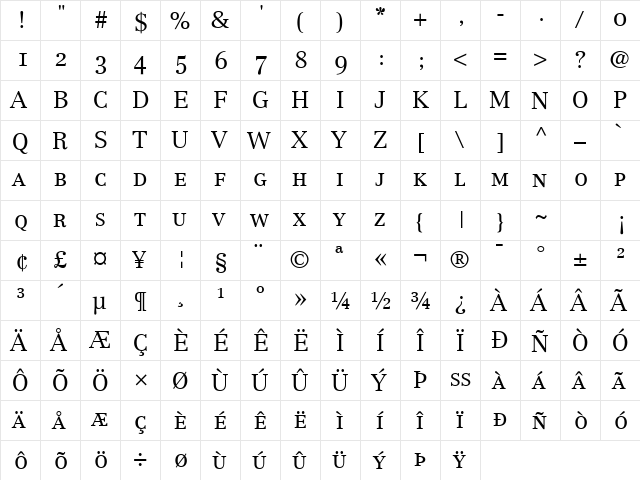 Century Reprise LightOldStyle SSi Light Small Caps  glyph index