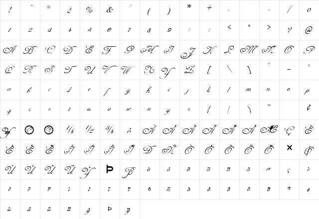 Celeste Normal  glyph index