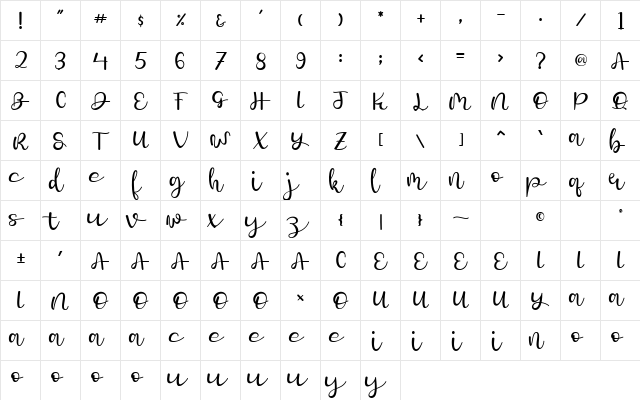 Rain Gold Regular  glyph index