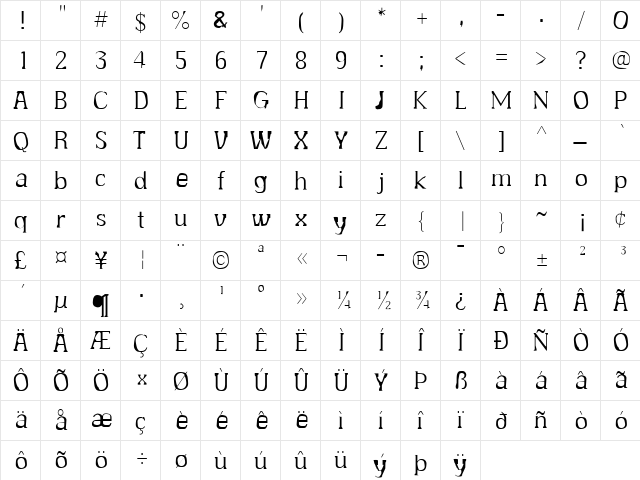 Angobie Light  glyph index