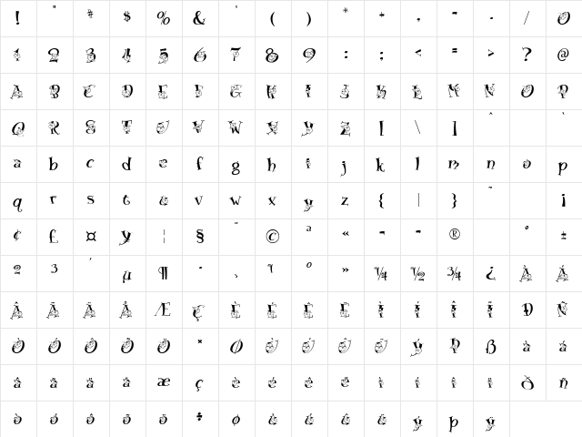 Blossom Regular  glyph index