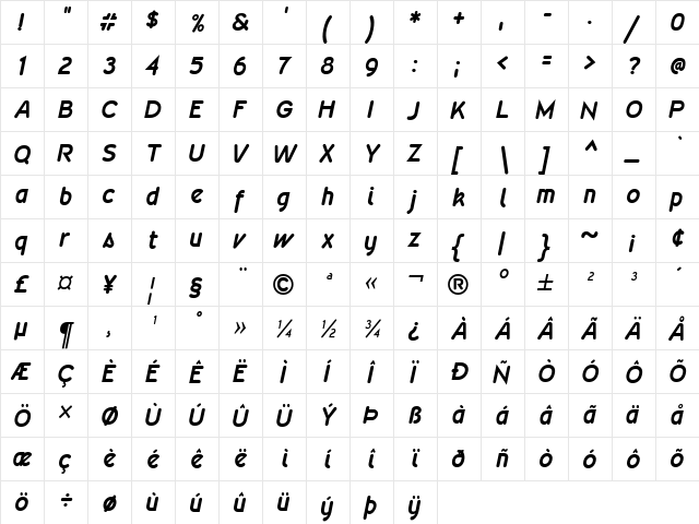 Wevli Bold Italic  glyph index