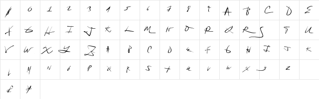 ForSale Regular  glyph index