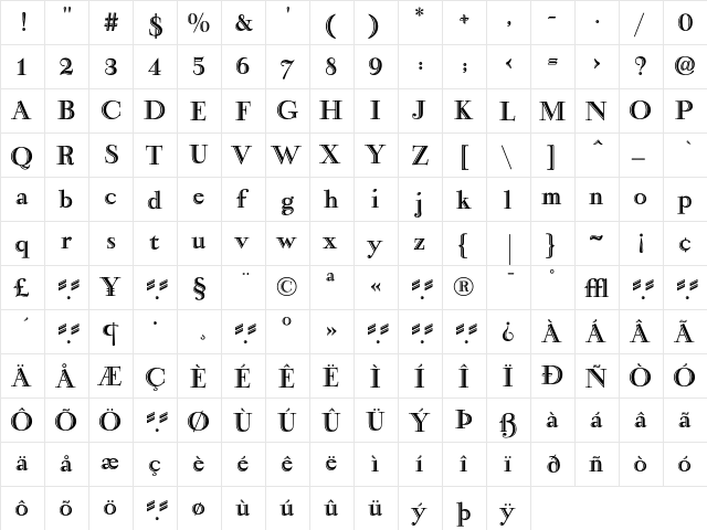 Narcissus Roman  glyph index