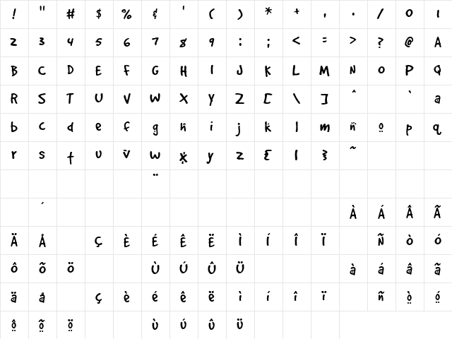 GoodDogCool Regular  glyph index