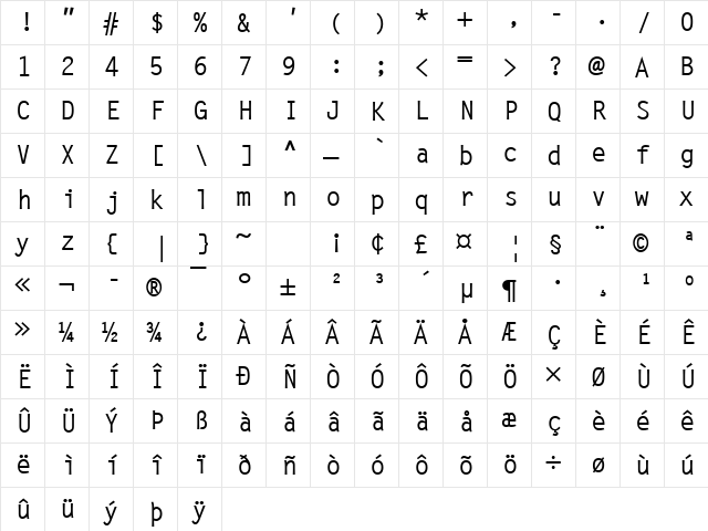 LetterGotLMed Regular  glyph index